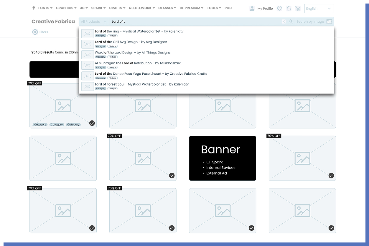 Wireframe: Query among the results